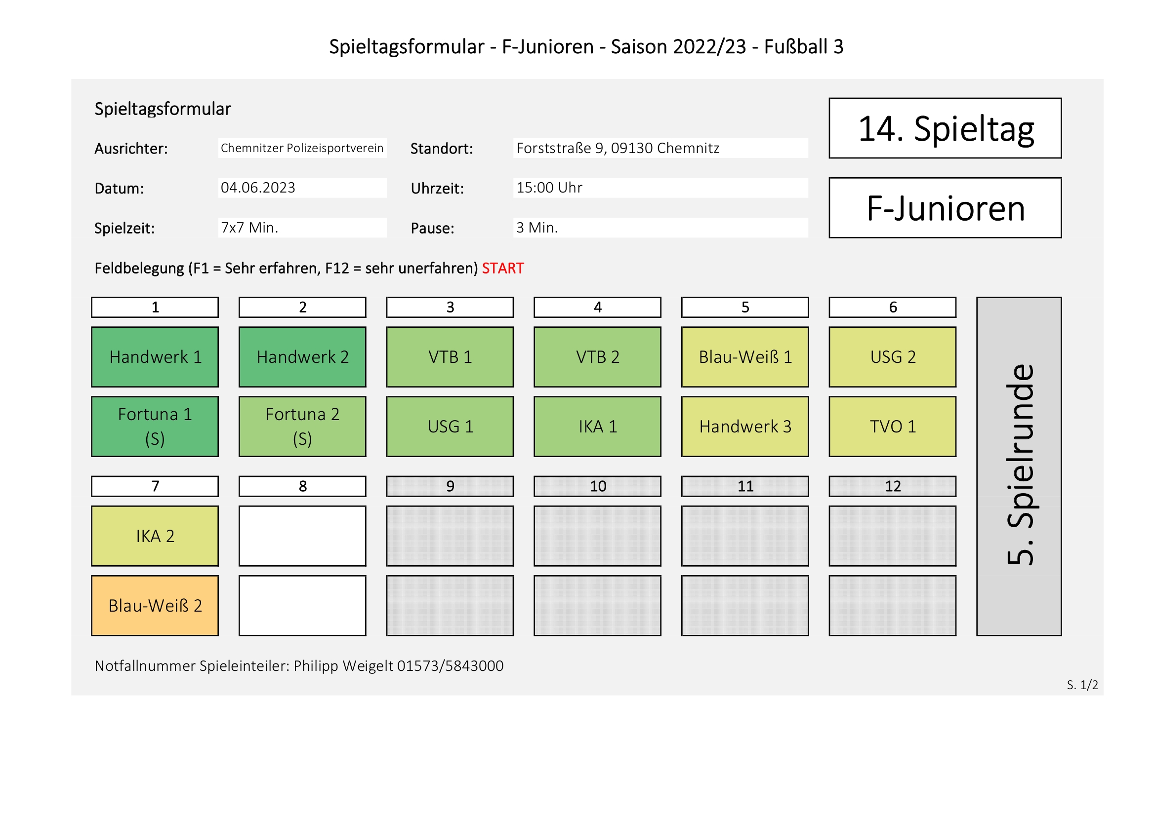 F Junioren 14 5 20230604 CPSV